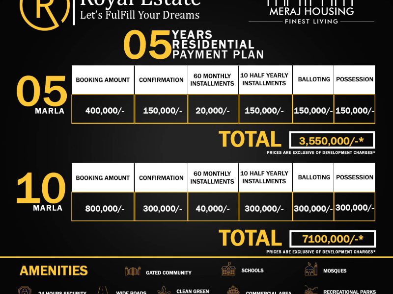 10 Marla Plot File For Sale On 5 Years Affordable Residential Payment Plan Meraj Housing Society