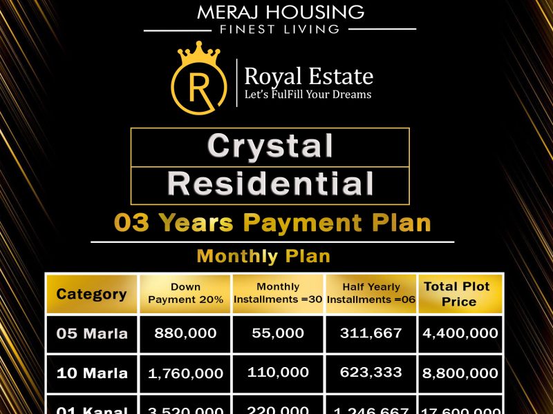 10 Marla Crystal Block Plot File For Sale On 3 Years Affordable Residential Payment Plan Meraj Housing Society Daska Road Sialkot