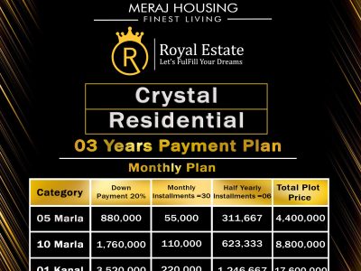 5 Marla Crystal Block Plot File For Sale On 3 Years Affordable Residential Payment Plan Meraj Housing Society Daska Road Sialkot